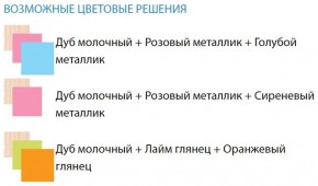 Набор мебели для детской Юниор -12.2 (700*1860) МДФ матовый в Менделеевске - mendeleevsk.ok-mebel.com | фото 2
