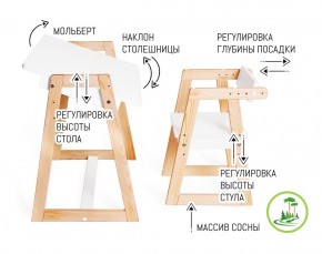 Комплект детской мебели стол и  два стула Я САМ "Лофт-Дуо" (Белый) в Менделеевске - mendeleevsk.ok-mebel.com | фото 7