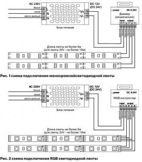 Лента светодиодная Maytoni Led strip 10104 в Менделеевске - mendeleevsk.ok-mebel.com | фото 6
