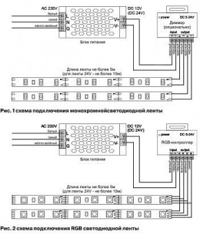 Лента светодиодная Maytoni Led strip 10110 в Менделеевске - mendeleevsk.ok-mebel.com | фото 3