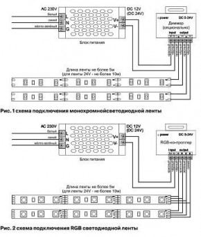 Лента светодиодная Maytoni Led strip 10112 в Менделеевске - mendeleevsk.ok-mebel.com | фото 3