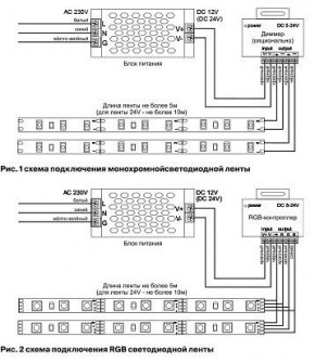 Лента светодиодная Maytoni Led strip 10113 в Менделеевске - mendeleevsk.ok-mebel.com | фото 2