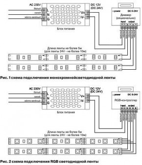 Лента светодиодная Maytoni Led strip 10114 в Менделеевске - mendeleevsk.ok-mebel.com | фото 3