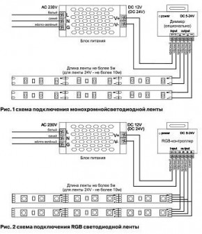 Лента светодиодная Maytoni Led strip 10119 в Менделеевске - mendeleevsk.ok-mebel.com | фото 3