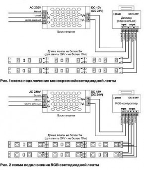 Лента светодиодная Maytoni Led strip 10120 в Менделеевске - mendeleevsk.ok-mebel.com | фото 3