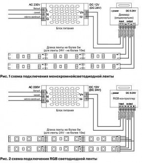 Лента светодиодная Maytoni Led strip 10122 в Менделеевске - mendeleevsk.ok-mebel.com | фото 3