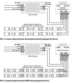 Лента светодиодная Maytoni Led strip 10124 в Менделеевске - mendeleevsk.ok-mebel.com | фото 3