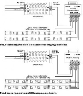 Лента светодиодная Maytoni Led strip 10125 в Менделеевске - mendeleevsk.ok-mebel.com | фото 3