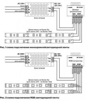 Лента светодиодная Maytoni Led strip 10127 в Менделеевске - mendeleevsk.ok-mebel.com | фото 3