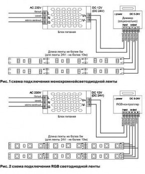 Лента светодиодная Maytoni Led strip 10128 в Менделеевске - mendeleevsk.ok-mebel.com | фото 2