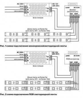 Лента светодиодная Maytoni Led strip 10130 в Менделеевске - mendeleevsk.ok-mebel.com | фото 6