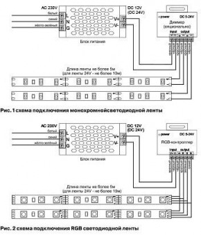 Лента светодиодная Maytoni Led strip 10135 в Менделеевске - mendeleevsk.ok-mebel.com | фото 3