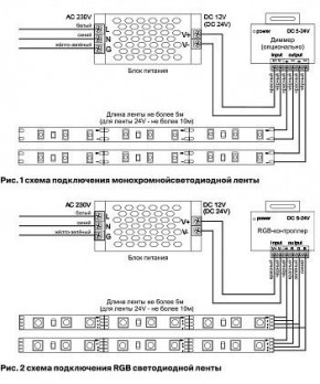 Лента светодиодная Maytoni Led strip 10138 в Менделеевске - mendeleevsk.ok-mebel.com | фото 5