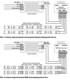 Лента светодиодная Maytoni Led strip 10144 в Менделеевске - mendeleevsk.ok-mebel.com | фото 2