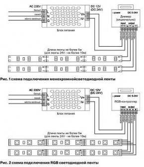 Лента светодиодная Maytoni Led strip 10149 в Менделеевске - mendeleevsk.ok-mebel.com | фото 3