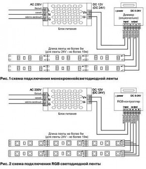 Лента светодиодная Maytoni Led strip 10150 в Менделеевске - mendeleevsk.ok-mebel.com | фото 6