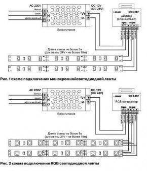 Лента светодиодная Maytoni Led strip 10153 в Менделеевске - mendeleevsk.ok-mebel.com | фото 5