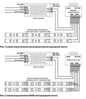 Лента светодиодная Maytoni Led strip 10157 в Менделеевске - mendeleevsk.ok-mebel.com | фото 3