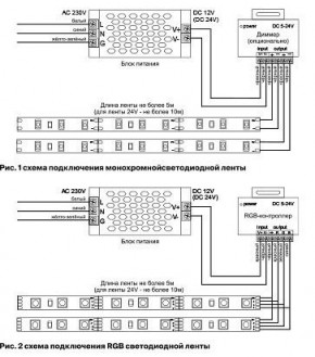 Лента светодиодная Maytoni Led strip 10158 в Менделеевске - mendeleevsk.ok-mebel.com | фото 3