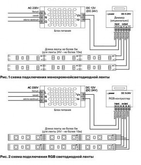 Лента светодиодная Maytoni Led strip 10159 в Менделеевске - mendeleevsk.ok-mebel.com | фото 3