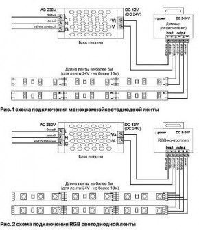 Лента светодиодная Maytoni Led strip 10162 в Менделеевске - mendeleevsk.ok-mebel.com | фото 3