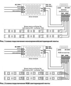 Лента светодиодная Maytoni Led strip 10165 в Менделеевске - mendeleevsk.ok-mebel.com | фото 3
