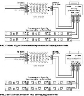 Лента светодиодная Maytoni Led strip 10170 в Менделеевске - mendeleevsk.ok-mebel.com | фото 3