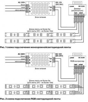 Лента светодиодная Maytoni Led strip 10173 в Менделеевске - mendeleevsk.ok-mebel.com | фото 3