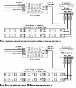 Лента светодиодная Maytoni Led strip 10181 в Менделеевске - mendeleevsk.ok-mebel.com | фото 3