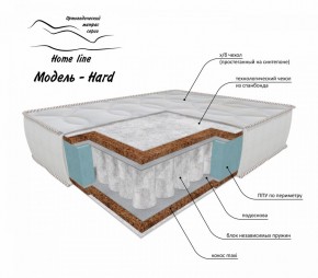 Матрас Hard 900*1900/1950/2000*h200 в Менделеевске - mendeleevsk.ok-mebel.com | фото