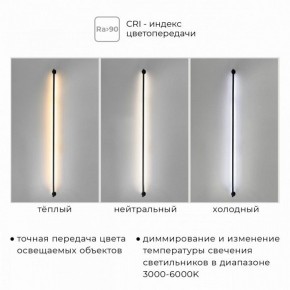 Модульный светильник Imex Thin & Smart IL.0060.5000-1000-MG в Менделеевске - mendeleevsk.ok-mebel.com | фото 3