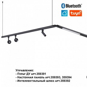 Модульный светильник Novotech Glat 359362 в Менделеевске - mendeleevsk.ok-mebel.com | фото 7