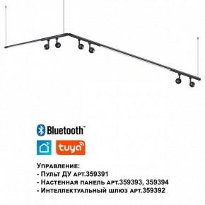 Модульный светильник Novotech Glat 359371 в Менделеевске - mendeleevsk.ok-mebel.com | фото 7