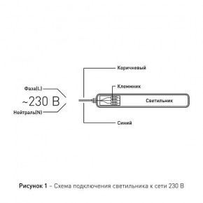 Накладной светильник Эра Эра SPP Б0057715 в Менделеевске - mendeleevsk.ok-mebel.com | фото 8