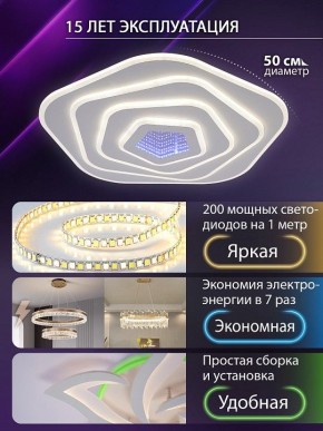 Накладной светильник Natali Kovaltseva PALACE LED LAMPS 81111/4C в Менделеевске - mendeleevsk.ok-mebel.com | фото 4