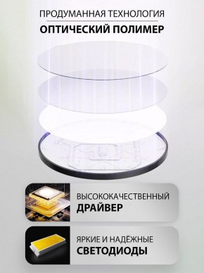 Накладной светильник Natali Kovaltseva PLAIN LED LAMPS 81113/2C в Менделеевске - mendeleevsk.ok-mebel.com | фото 4