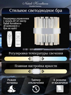 Накладной светильник Natali Kovaltseva ROYALTON LED LAMPS 81126/1W в Менделеевске - mendeleevsk.ok-mebel.com | фото 6