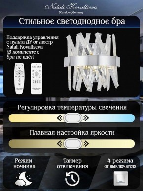 Накладной светильник Natali Kovaltseva TIZIANO LED LAMPS 81114/1W в Менделеевске - mendeleevsk.ok-mebel.com | фото 5