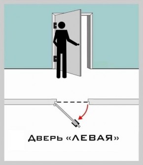 Противопожарная дверь Промет ДП 1 EIS-60 (Одностворчатая) Cветло-серый в Менделеевске - mendeleevsk.ok-mebel.com | фото 2