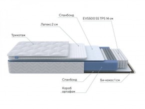 PROxSON Матрас Active Duo S/F (Ткань Трикотаж Эко) 120x195 в Менделеевске - mendeleevsk.ok-mebel.com | фото 6