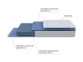 PROxSON Матрас Active Flex M (Ткань Трикотаж Эко) 140x200 в Менделеевске - mendeleevsk.ok-mebel.com | фото 7