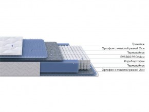 PROxSON Матрас Active M Roll (Ткань Трикотаж Эко) 200x200 в Менделеевске - mendeleevsk.ok-mebel.com | фото 2