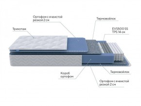 PROxSON Матрас Active M Roll (Ткань Трикотаж Эко) 120x190 в Менделеевске - mendeleevsk.ok-mebel.com | фото 7