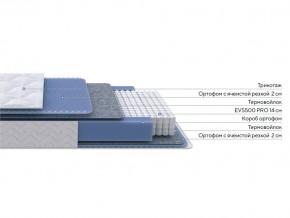 PROxSON Матрас Active M (Ткань Трикотаж Эко) 200x195 в Менделеевске - mendeleevsk.ok-mebel.com | фото 2