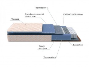 PROxSON Матрас Balance Duo M/S (Ткань Жаккард синтетический) 120x190 в Менделеевске - mendeleevsk.ok-mebel.com | фото 7