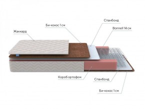 PROxSON Матрас Base Bonnell F Roll (Ткань Жаккард) 120x200 в Менделеевске - mendeleevsk.ok-mebel.com | фото 6