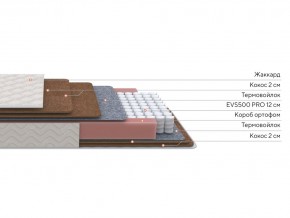 PROxSON Матрас Base F (Ткань Синтетический жаккард) 90x195 в Менделеевске - mendeleevsk.ok-mebel.com | фото 2