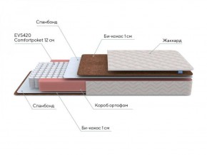 PROxSON Матрас Base M Roll (Ткань Синтетический жаккард) 140x200 в Менделеевске - mendeleevsk.ok-mebel.com | фото 7