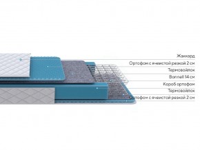 PROxSON Матрас FIRST Bonnell M (Ткань Синтетический жаккард) 200x190 в Менделеевске - mendeleevsk.ok-mebel.com | фото 2