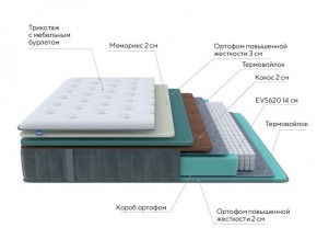 PROxSON Матрас Glory Firm (Трикотаж Prestige Steel) 120x195 в Менделеевске - mendeleevsk.ok-mebel.com | фото 6